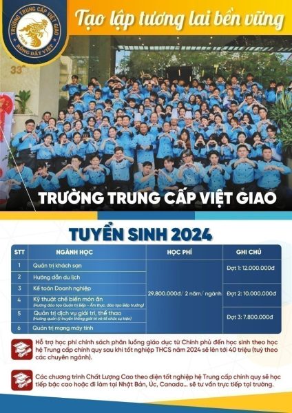 Trung Cấp 2024